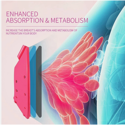 Breast Massager – Heat & Vibration Massage Device